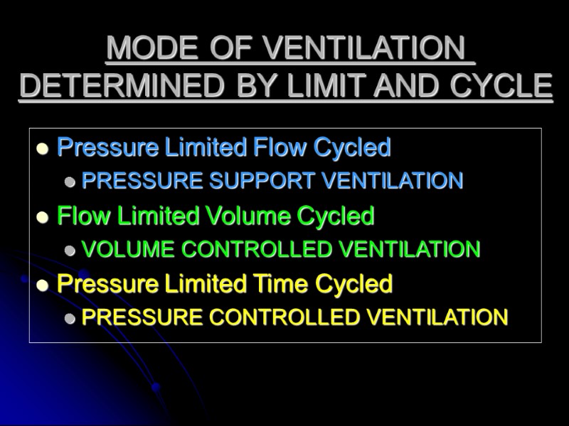 MODE OF VENTILATION DETERMINED BY LIMIT AND CYCLE Pressure Limited Flow Cycled PRESSURE SUPPORT